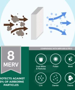 Filterbuy 14x14x1 Air Filter MERV 8 Dust Defense (4-Pack), Pleated HVAC AC Furnace Air Filters Replacement (Actual Size: 13.50 x 13.50 x 0.75 Inches) 11 71w3PDFcMLL