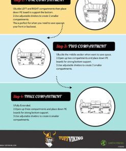 Tuff Viking Convertible Large 3 Compartment SUV Trunk Organizer | Grocery Organizer w Tie Down Straps and Insulated Leakproof Cooler Bag for Cars, Trucks and SUVs. PATENTED (4-in-1 w/Cooler, Black) 3-in-1 w/ Cooler bag 22 71w9d4Z82AL