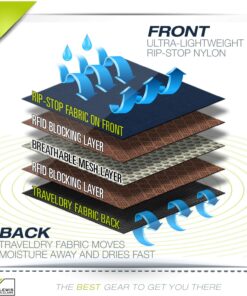 Lewis N. Clark RFID Blocking Money Belt Travel Pouch Waist Stash + Credit Card, Id, Passport Holder for Women & Men Taupe 15 71wB28mb7nL