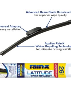 Rain-X Latitude with Water Repellency - 26" Single 26" 30 71wBvSEthGL