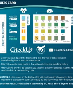 CheckUp Kit at Home Wellness Test for Dogs | Telescopic Pole, Detachable Cup & 2 Test Strips | Detects 4 Most Common Pet Health Indicators - Glucose, Protein, pH and Blood in Urine | 2 Strips 4 Parameters Strips 17 71wPncbMEL