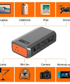 SinKeu 88.8Wh|65Watts Portable Laptop Phone Charger with AC DC USB Outlets, A Super Travel Portable Battery Pack & Power Bank for HP Notebooks, MacBook, iPad, iPhone Metallic Grey 15 71wZXmRGxzL