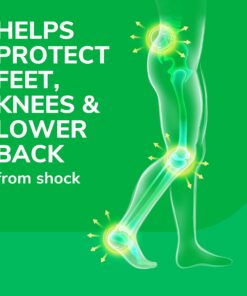 Dr. Scholl's Sport & Fitness All-Purpose Comfort Insoles, Women's, 1 Pair, Trim to Fit Inserts 1 Count (Pack of 1) 1 Pair (Women's 6-10) 23 71wtMLXkV4L 3