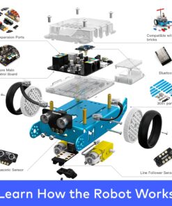 Makeblock mBot Robot Kit STEM Toy for Kids to Learn Programming mbot blue 23 71wvja1ilS