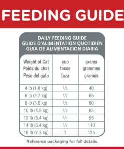 Hill's Science Diet Dry Cat Food, Adult 11+ for Senior Cats, Chicken Recipe, 15.5 lb. Bag 15.5 Pound (Pack of 1) 32 71xDwDJPomL