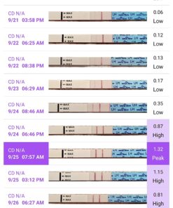 Easy@Home Ovulation Test Strips (50-Pack), FSA Eligible Ovulation Predictor Kit, Powered by Premom Ovulation Calculator iOS and Android APP, 50 LH Tests 50 Count (Pack of 1) 33 71xJ2ijeAsL