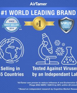 AirTamer A310 Rechargeable Personal Air Purifier, Proven Performance, Virus and Pollutant Tested*, Black with Metal Travel Case 17 71xLfBFJVoL