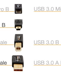 Amazon Basics USB-A to Mini USB 2.0 Fast Charging Cable, 480Mbps Transfer Speed with Gold-Plated Plugs, 3 Foot, Black 3 Feet 1-Pack 33 71xRfbPT CL