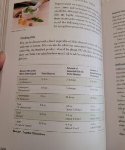 The Modern Herbal Dispensatory: A Medicine-Making Guide 63 71xZPnLR9xL