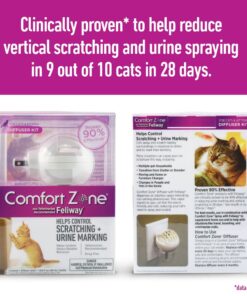 Comfort Zone with Feliway Diffuser Kit for Cat Calming, 1 Diffuser and 1 Refill 15 71xftQ8qhhL