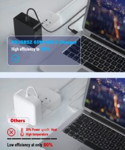 65W USB C Power Adapter, PDUSBSZ Type C Power PD Wall Fast Charger Compatible with Mac Book Pro, Dell Latitude, Lenovo, Huawei Matebook, HP Spectre, Acer Chromebook and Any Laptops or Smart Phones 65W 20 71xmIXpIZWL