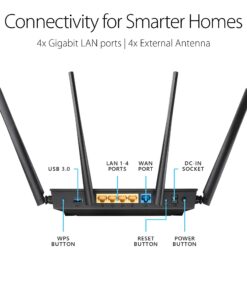 ASUS AC1700 WiFi Gaming Router (RT-ACRH17) - Dual Band Gigabit Wireless Router, 4 GB Ports, USB 3.0 Port, Gaming & Streaming, Easy Setup, Parental Control, MU-MIMO AC1700 Router 21 71xvoYiWvLL