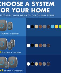 SadoTech Wireless Doorbells for Home, Apartments, Businesses, Classrooms, etc. - 1 Door Bell Ringer & 2 Plug-In Chime Receiver, Battery Operated, Easy-to-Use, Wireless Doorbell w/LED Flash, Gray 1 push button + 2 receiver 13 71y hA0eHCL 1