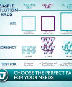 Simple Solution Extra Large Training Puppy Pads - 3 in 1 Attractant - Absorbs Up to & Cups of Liquid - 28x30in - 50 Count 50 ct 20 71y3AlVs1FL