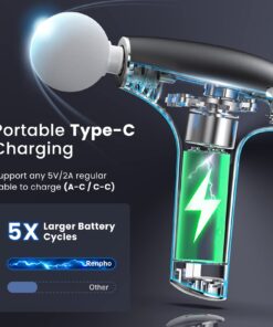 RENPHO Lite Massage Gun with Heat, Mini Massage Gun Deep Tissue, Type C Charging Portable Body Deep Tissue Massager Gun, Quiet Percussion Muscle Massage Gun, Gift for Mom-FSA and HSA Eligible Grey 35 71y87Ya0cRL