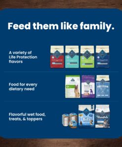 Blue Buffalo Dog Food for Senior Dogs, Life Protection Formula, Natural Chicken & Brown Rice Flavor, Senior Dry Dog Food, 30 lb Bag 30.00 Pound (Pack of 1) 29 71yFMDHjl1L