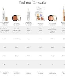 jane iredale CircleDelete Concealer | Creamy Under Eye Concealer with Vitamins A, C & E | Diminishes Appearance of Dark Circles & Softens Fine Lines No. 1 14 71yP3gTIhIL