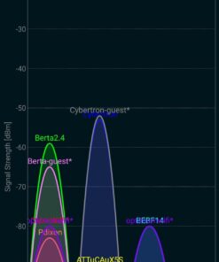 Linksys EA7500 Dual-Band Wi-Fi Router for Home (Max-Stream AC1900 MU-Mimo Fast Wireless Router) 43 71yTDGm1SaL