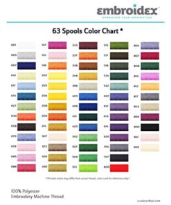 Alternative view of 63 Brother Colors Embroidery Machine Thread