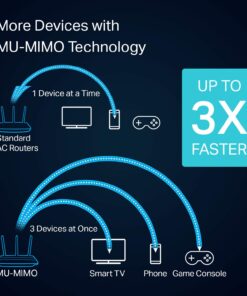 TP-Link AC1900 Smart WiFi Router (Archer A9) - High Speed MU-MIMO Wireless Router, Dual Band, Gigabit, VPN Server, Beamforming, Smart Connect, Works with Alexa, Black AC1900, Dual-Band 30 71yXzlS48iL