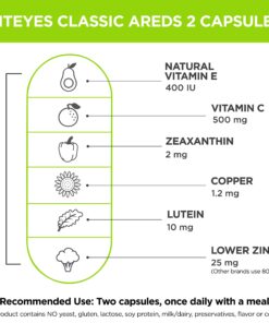 Viteyes AREDS 2 Eye Vitamins, Classic Macular Support, Allergen Free Capsules, with Natural Vitamin E, Vitamin C, Zinc, Copper, Lutein & Zeaxanthin, Eye Doctor Trusted, Manufactured in The USA, 180 Ct 180 Count (Pack of 1) 9 71ybpqkaYiL