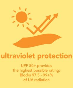 i play. Baby Girls' Brim Hat | All-Day UPF 50+ Sun Protection for Head, Neck, & Eyes 0-6 Months Light Pink 25 71ymm5weh4L