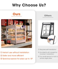 WeChef 3-Tier Commercial Food Warmer Display Pizza Warmer Countertop Pastry Warmer for Restaurant Cafe Buffet 20x20x24 20" Length - 3 Tier 14 71zjUWSxviL