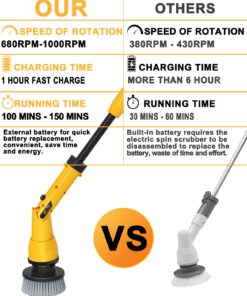 2 Battery Electric Spin Scrubber, 1000RPM Cordless Cleaning Brush Waterproof with 20V Power Supplied, Adjustable Extension Arm, 4 Replaceable Cleaning Heads, Hook, Gloves - for Tub/Tile/Wall/Floor Yellow-2 Batteries 20 71zyIWGxORL