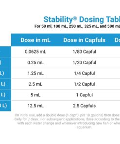 Seachem Stability Fish Tank Stabilizer - For Freshwater and Marine Aquariums 100ml 100 mL / 3.4 fl. oz. white 14 81 iRV SRWL
