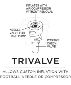 Taylor Made Products 61140 Tuff End Inflatable Vinyl Boat Buoy, Orange, 9 inch Diameter 12 810XTfaJ9L 1