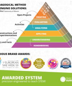 Engino - STEM Toys, Amusement Park: London Eye, Building Toys for Kids 9+, Educational Toys, Gifts for Boys & Girls (8 Model Options) 19 810Ywxq8caL