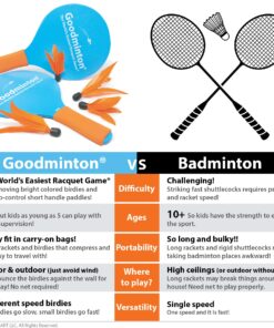 VIAHART Goodminton | The World's Easiest Racket Game | an Indoor Outdoor Year-Round Fun Racquet Game for Boys, Girls, and People of All Ages 1 Multicolor 11 810hR6aAz4L