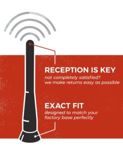 CravenSpeed Stubby Antenna Compatible with Ford F-150 2009-2023 | 3.2 Inches | Short Antenna Replacement | Made in The USA 29 8116FPJIcIL