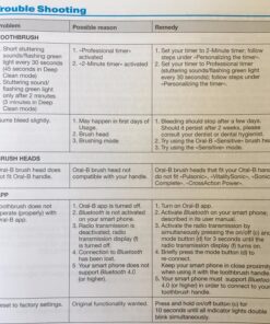Oral-B Pro 5000 Smartseries Power Rechargeable Electric Toothbrush with Bluetooth Connectivity, White Edition 1 Count (Pack of 1) 54 812yd3CO4hL