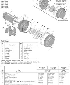 Flotec FP5172 Pump Sprinkler 1.5Hp, No Size, No Color 14 813CwSlHBtL