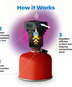Thermacell Mosquito Backpacker Repeller, Gen 2.0 with 16 Hours of Repellent; 15 Foot Zone of Mosquito Protection; Long Lasting, Bug Spray Alternative, Scent Free 23 813vX9ehG9L