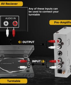 Pyle Phono Turntable Preamp - Mini Electronic Audio Stereo Phonograph Preamplifier with RCA Input, RCA Output & Low Noise Operation Powered by 12 Volt DC Adapter (PP444),Gray Basic model 24 814004RjYHL 2