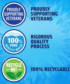 Nestlé Pure Life Purified Bottled Water, 16.9 Oz, Case Of 24 Bottles 16.9 Fl Oz (Pack of 24) 15 814AZlcABwL