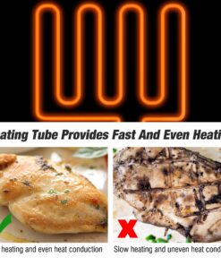 WeChef Commercial Electric Griddle 14" 1500W Countertop Griddle Flat Top Restaurant Grill Non-Stick Flat Temperature Control 122℉-572℉ 28 814LuezxhL