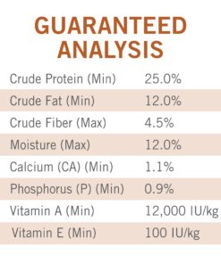 Purina Dog Chow Small Breed Dry Dog Food, Little Bites With Real Chicken & Beef - 8 lb. Bag 8 Pound (Pack of 1) 23 814WPE2VS L