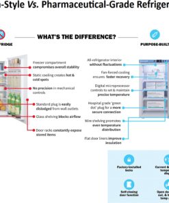 Summit AccuCold FS24L 19" Upright Freezer with 1.4 cu. ft. Capacity, Factory Installed Lock, Manual Defrost, Removable Shelf Removable Shelf and Adjustable Thermostat, in White 9 8157VhX00qL