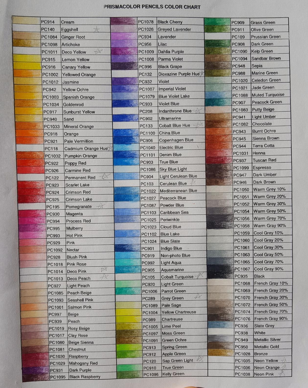 Prismacolor Colored Pencils, Premier Soft Core Pencils, Assorted, 132 Count 132 Count (Pack of 1) 35 Prismacolor Colored Pencils, Premier Soft Core Pencils, Assorted, 132 Count 132 Count (Pack of 1) - Image 35