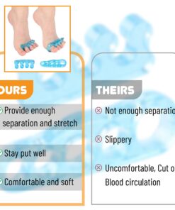 DR. JK- ToePal Gel Toe Separator, 2 Pairs, Toe Spacers, Toe Straightener, Hammer Toe Straightener, Toe Spreader, Toe Stretcher, Toe Corrector for Women and Men, Bunion Corrector Blue 21 816CFkcdktL