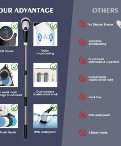 YKYI Electric Spin Scrubber,Cordless Cleaning Brush,Shower Cleaning Brush with 8 Replaceable Brush Heads, Power Scrubber 3 Adjustable Speeds,Adjustable & Detachable Long Handle,Voice Broadcast 30 816nFym lL