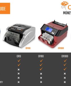 CARNATION USA Bill Money Counter with UV and Magnetic Counterfeit Detection - with Free Counterfeit Detector Pens 12 817MX00HAGL