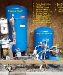 WAYNE PLS100 1 HP Portable Stainless Steel Lawn Sprinkling Pump 27 8189X0zHTL