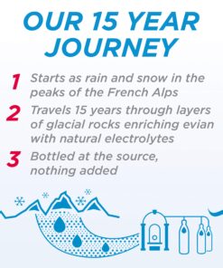 evian Natural Spring Water 500 mL/16.9 Fl Oz (Pack of 6), Bottled Naturally Filtered Spring Water in Individual-Sized Bottles 16.9 Fl Oz (Pack of 6) 22 818VMfuLUZL