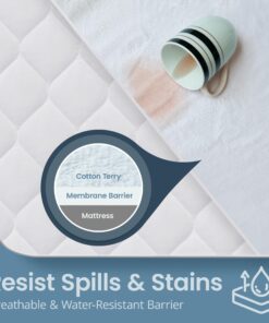 Alternative view of SafeRest Mattress Protector - Queen Size Cotton Terry Waterproof Mattress Protector, Breathable Fitted Mattress Cover with Stretchable Pockets