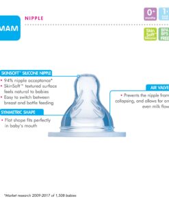 Newborn Essentials "Feed & Soothe" Set (6-Piece), Girl, Light Orange 29 818f1oWY1XL