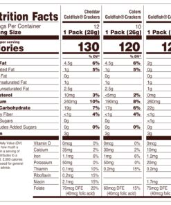 Goldfish Crackers Big Smiles Variety Pack with Cheddar, Colors, and Pretzels, Snack Packs, 30 Ct 27 818qcYmbTIL